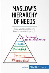 Icon image Maslow's Hierarchy of Needs: Gain vital insights into how to motivate people
